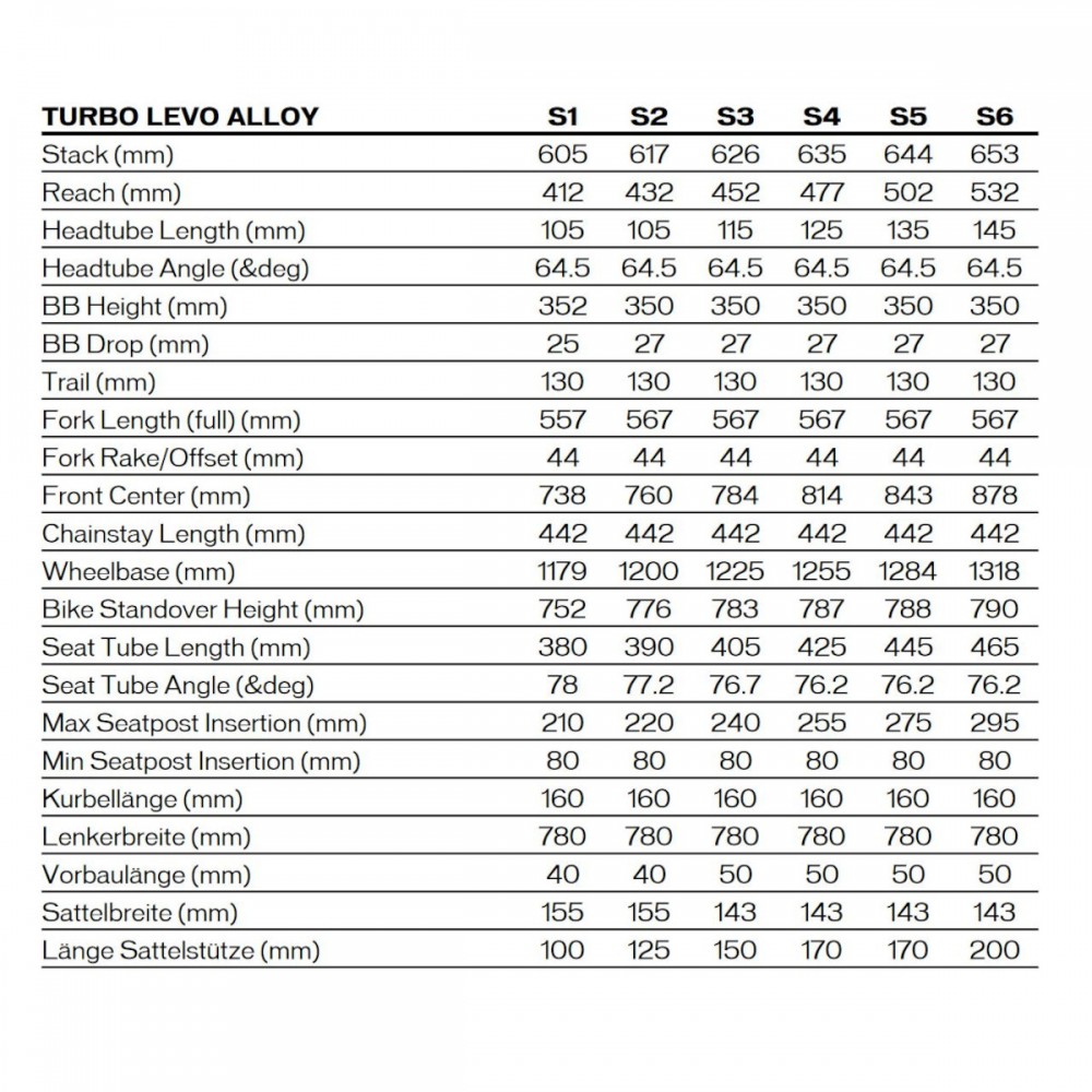 2025 Specialized Turbo Levo Comp Alloy - Electric Mountain Bike